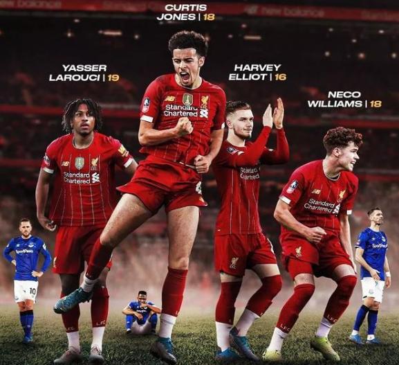 足球欧冠最新积分榜出炉，两大豪门濒临淘汰