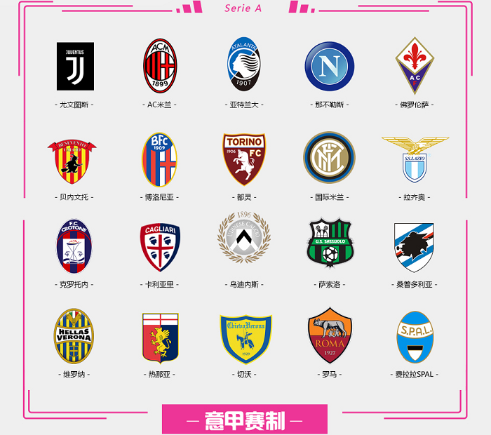 里程碑能否取胜？格拉斯纳迎五大联赛执教第200场联赛