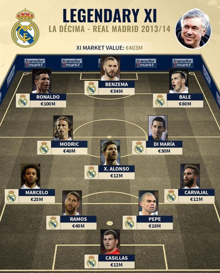 TA：阿森纳真正的隐患集中于防线；维拉的阵容几乎没容错空间（TA：阿森纳的薄弱点在防线；维拉阵容几乎无容错余地）