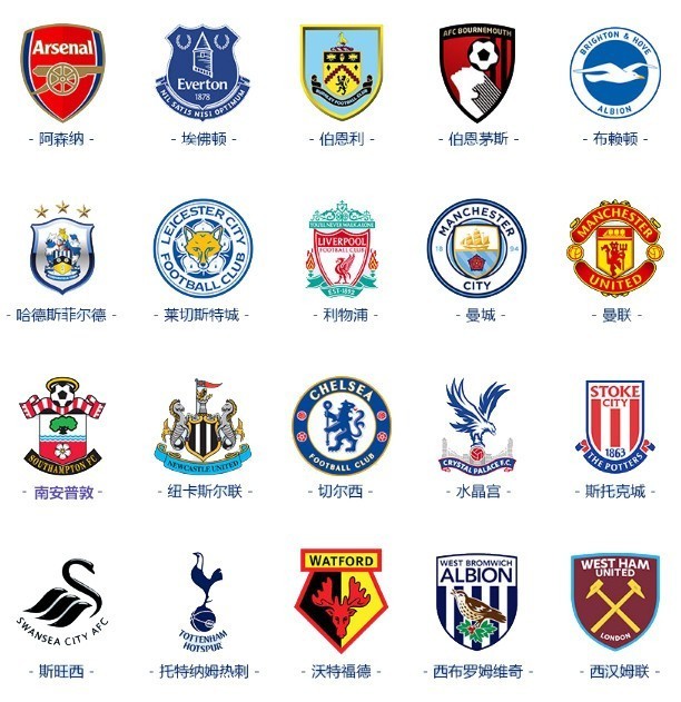 镜报：罗马已对齐尔克泽采取行动，尤文、西汉姆和埃弗顿也感兴趣