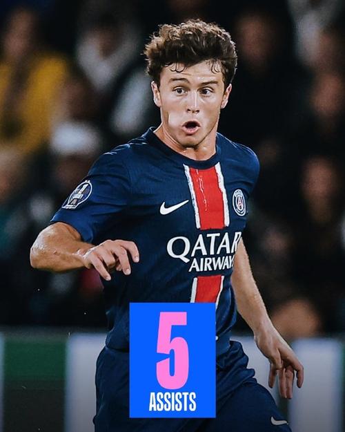 萨拉赫年度最佳选票：第一阿什拉夫、第二登贝莱、第三姆巴佩（萨拉赫年度最佳投票：阿什拉夫居首，登贝莱第二，姆巴佩第三）